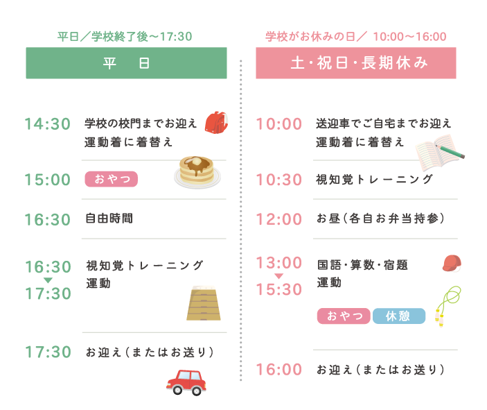 １日の流れ